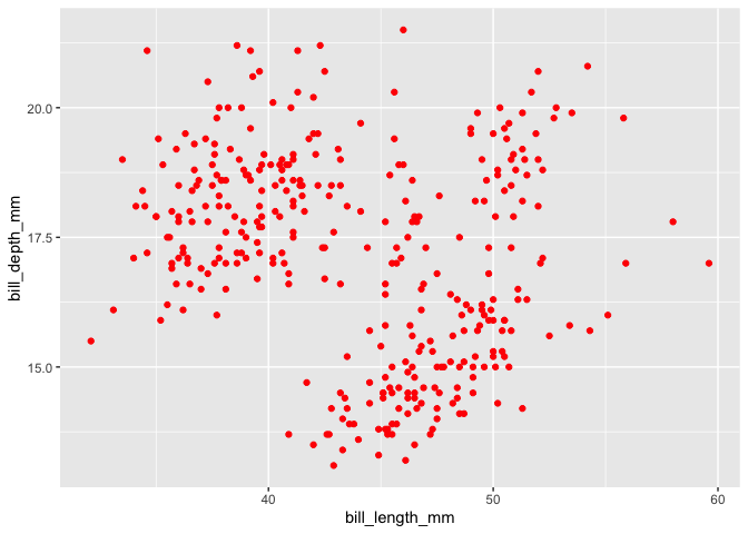 ../../_images/adding%20color%20to%20geom-1.png