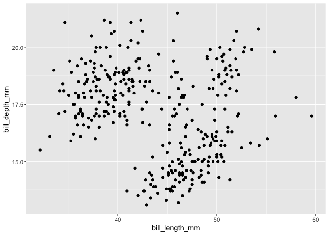 ../../_images/adding%20geom-1.png