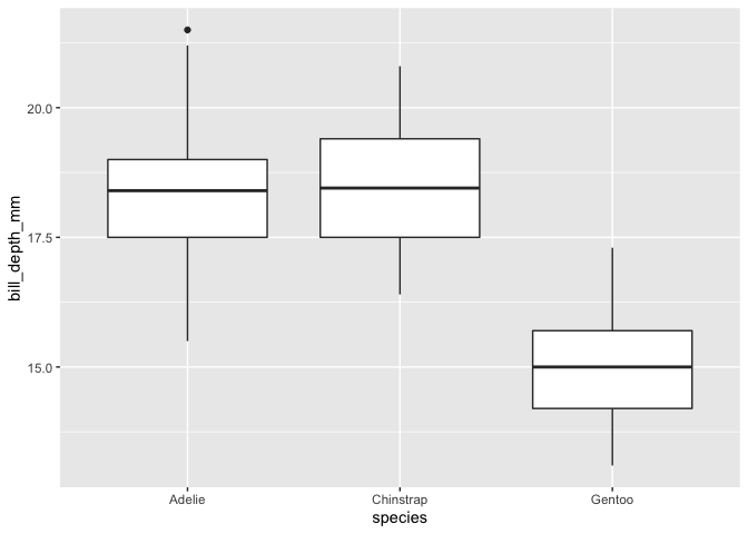 ../../_images/boxplot-1.png