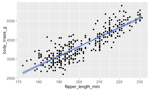 ../../_images/correlation.png