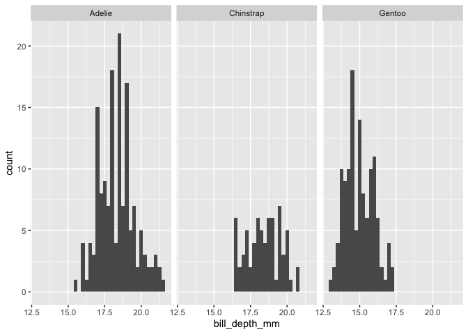 ../../_images/creating%20multiple%20plots-1.png