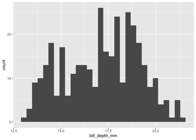 ../../_images/histogram-1.png