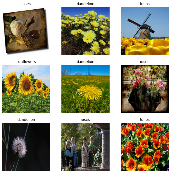 ../../_images/some_flowers.png